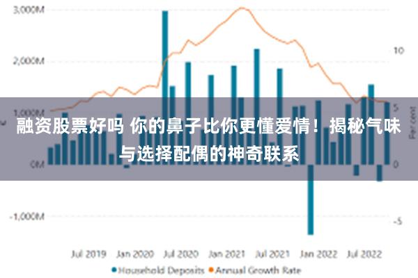 融资股票好吗 你的鼻子比你更懂爱情！揭秘气味与选择配偶的神奇联系