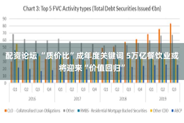 配资论坛 “质价比”成年度关键词 5万亿餐饮业或将迎来“价值回归”