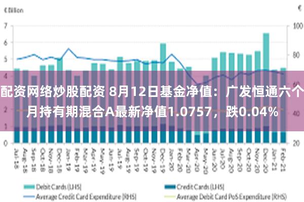 配资网络炒股配资 8月12日基金净值：广发恒通六个月持有期混合A最新净值1.0757，跌0.04%