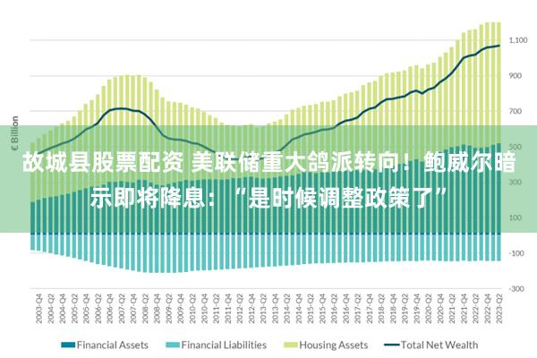 故城县股票配资 美联储重大鸽派转向！鲍威尔暗示即将降息：“是时候调整政策了”