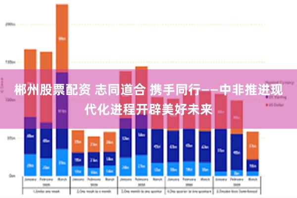 郴州股票配资 志同道合 携手同行——中非推进现代化进程开辟美好未来