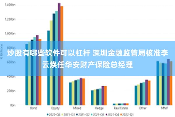 炒股有哪些软件可以杠杆 深圳金融监管局核准李云焕任华安财产保险总经理