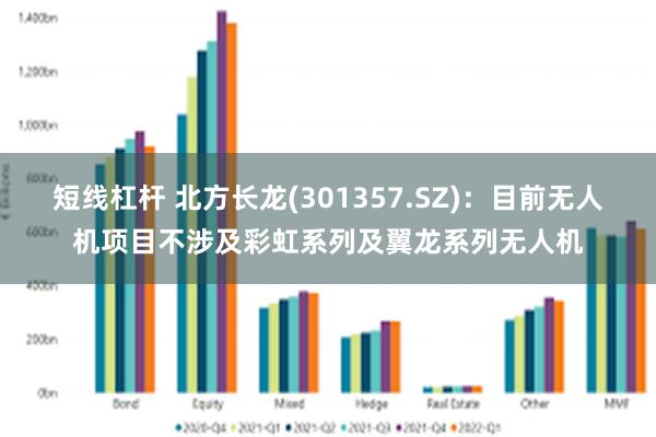 短线杠杆 北方长龙(301357.SZ)：目前无人机项目不涉及彩虹系列及翼龙系列无人机