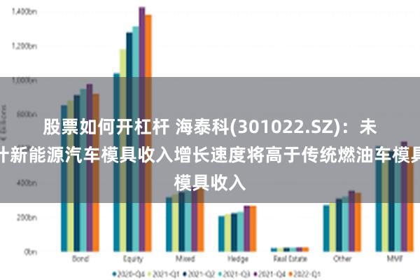 股票如何开杠杆 海泰科(301022.SZ)：未来预计新能源汽车模具收入增长速度将高于传统燃油车模具收入