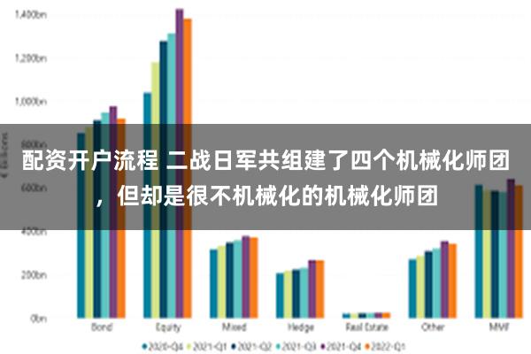 配资开户流程 二战日军共组建了四个机械化师团，但却是很不机械化的机械化师团