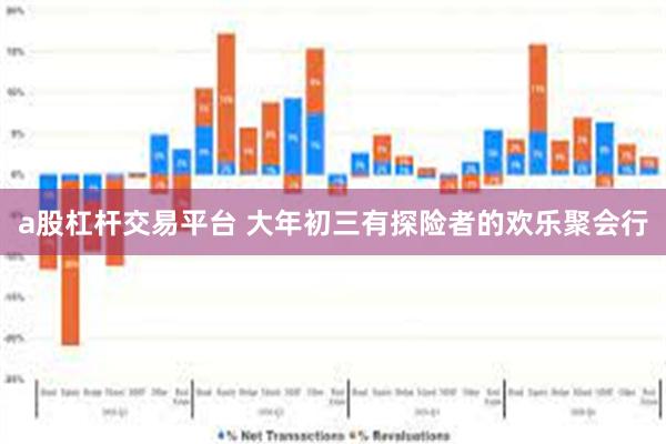 a股杠杆交易平台 大年初三有探险者的欢乐聚会行