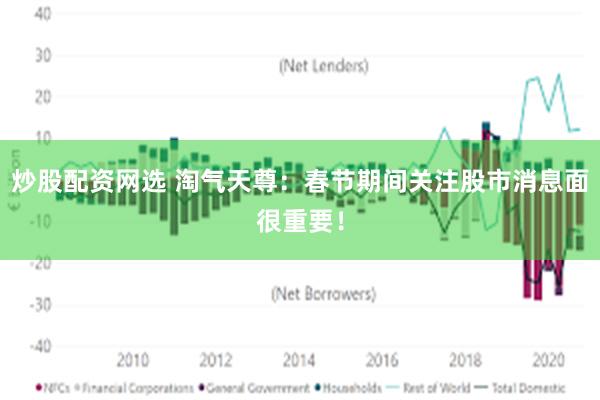 炒股配资网选 淘气天尊：春节期间关注股市消息面很重要！