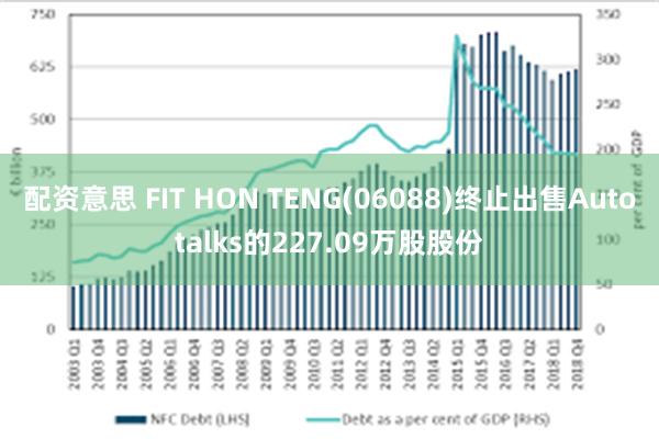 配资意思 FIT HON TENG(06088)终止出售Autotalks的227.09万股股份